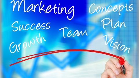 How To Write A Small Business Content Marketing Plan