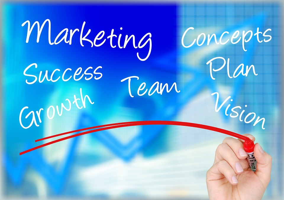 How To Write A Small Business Content Marketing Plan