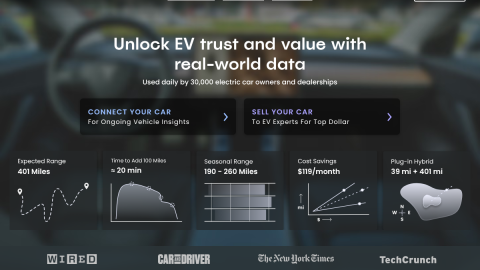 Recurrent used EV battery health report service homepage