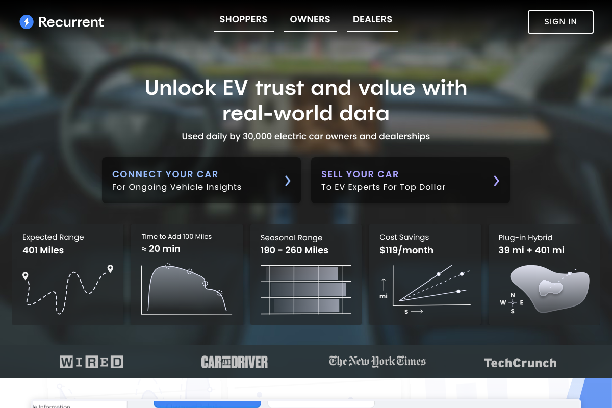 Recurrent used EV battery health report service homepage